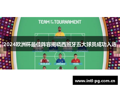 2024欧洲杯最佳阵容揭晓西班牙五大球员成功入选
