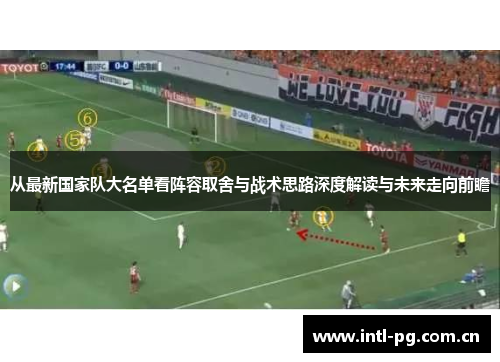 从最新国家队大名单看阵容取舍与战术思路深度解读与未来走向前瞻 从最新国家队大名单看阵容取舍与战术思路深度解读与未来走向前瞻