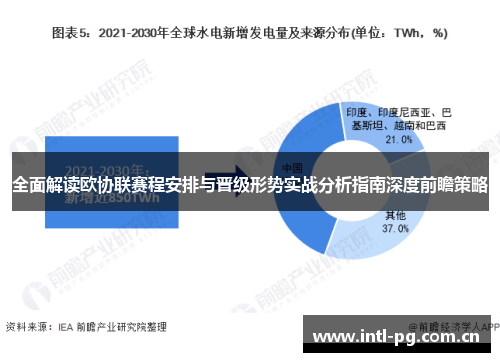 全面解读欧协联赛程安排与晋级形势实战分析指南深度前瞻策略 全面解读欧协联赛程安排与晋级形势实战分析指南深度前瞻策略